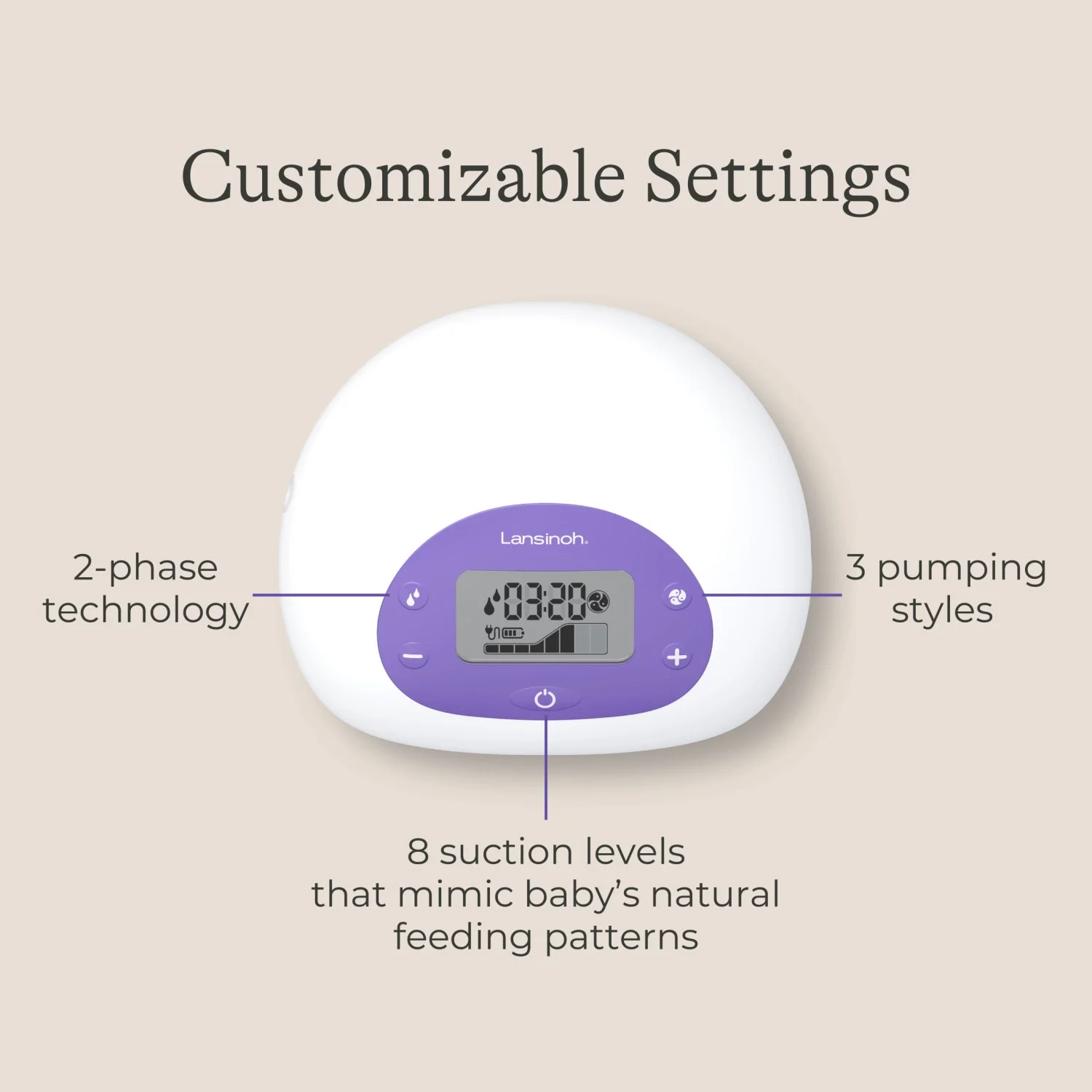 Lansinoh Signature Comfort