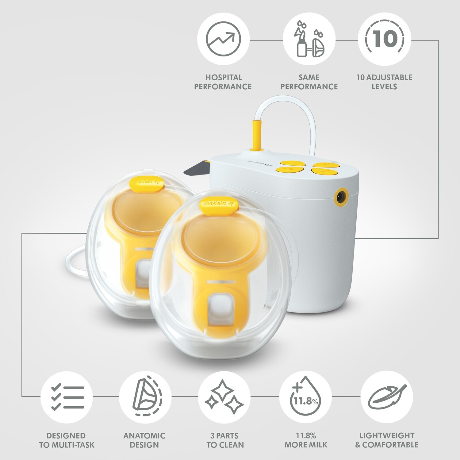 Medela Hands-free breast pump