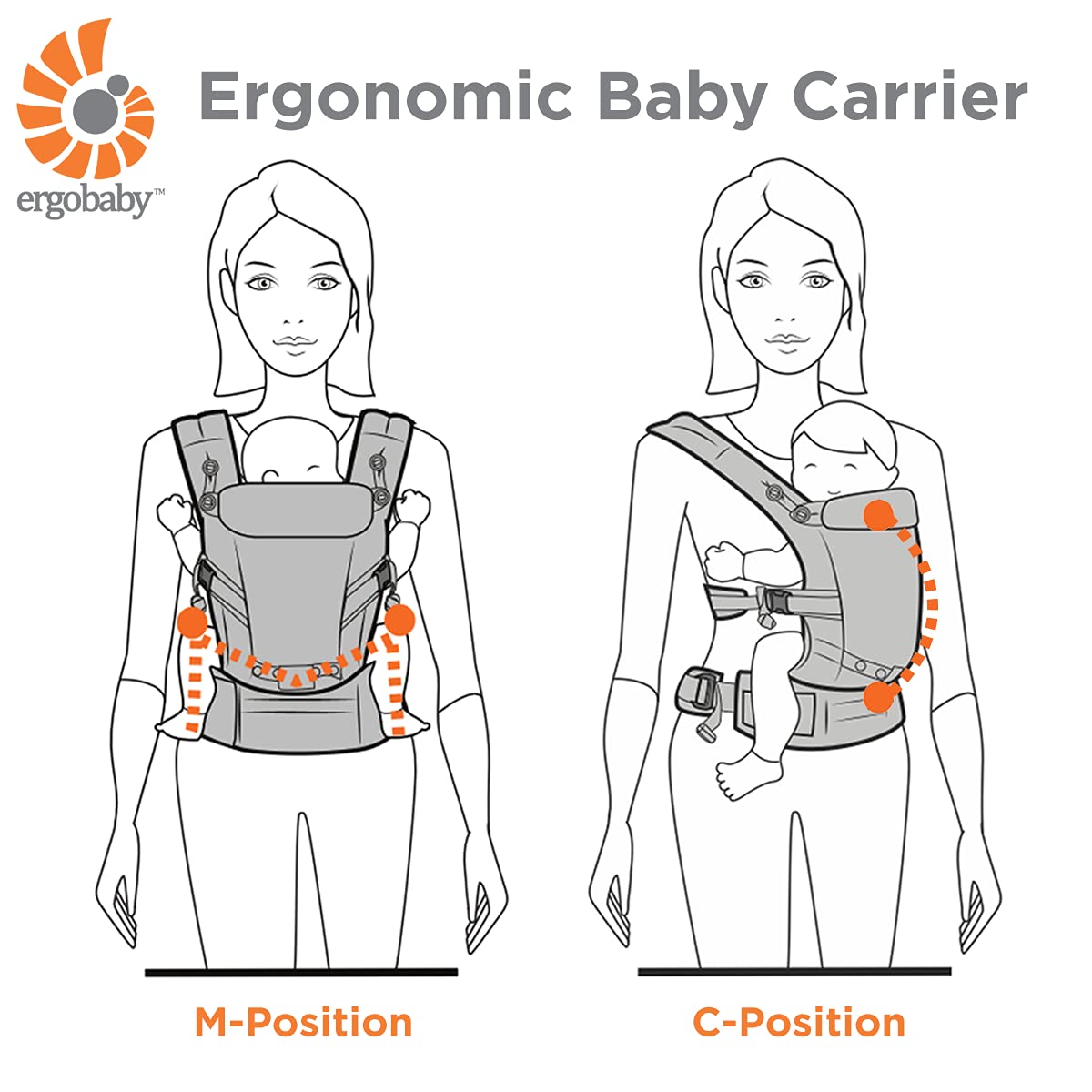 Ergobaby 360 All-Position