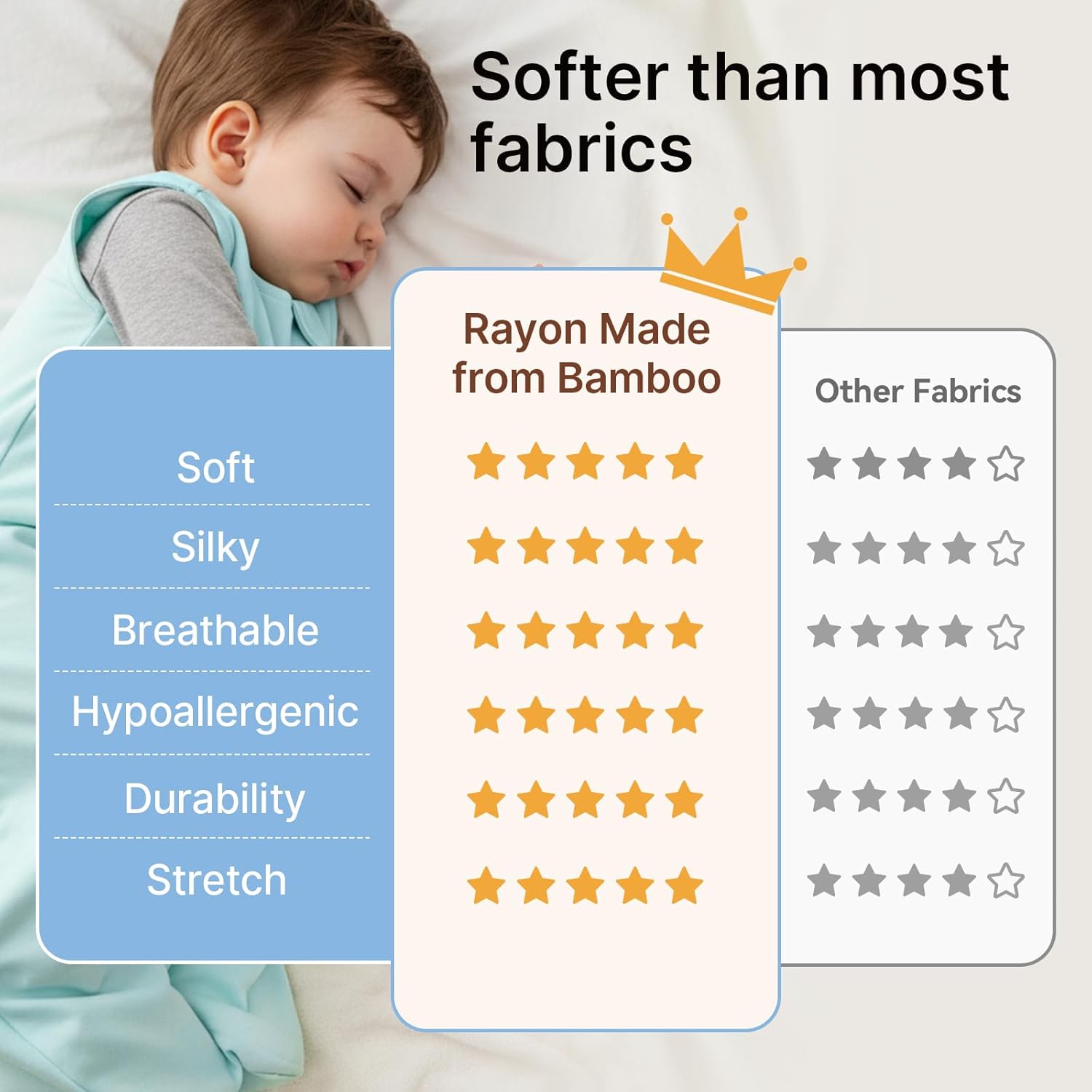 საძილე ტომარა 0.5T EasyFi